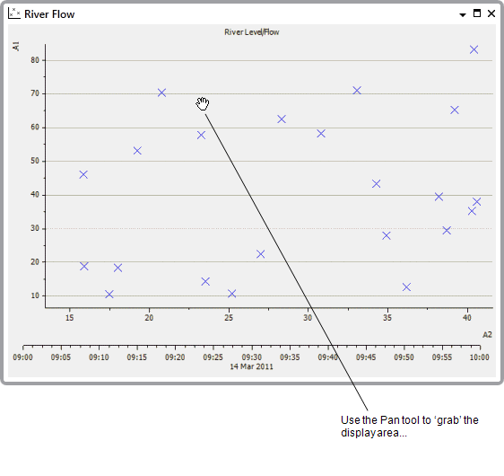 XY Plots Guide Pan the Axes on an XY Plot (Using XY Plots)